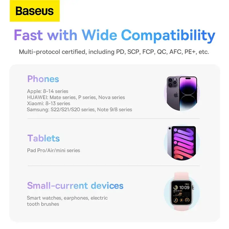 Baseus Comet Series 22.5W 10000mAh Dual Cable Digital Display Power Bank