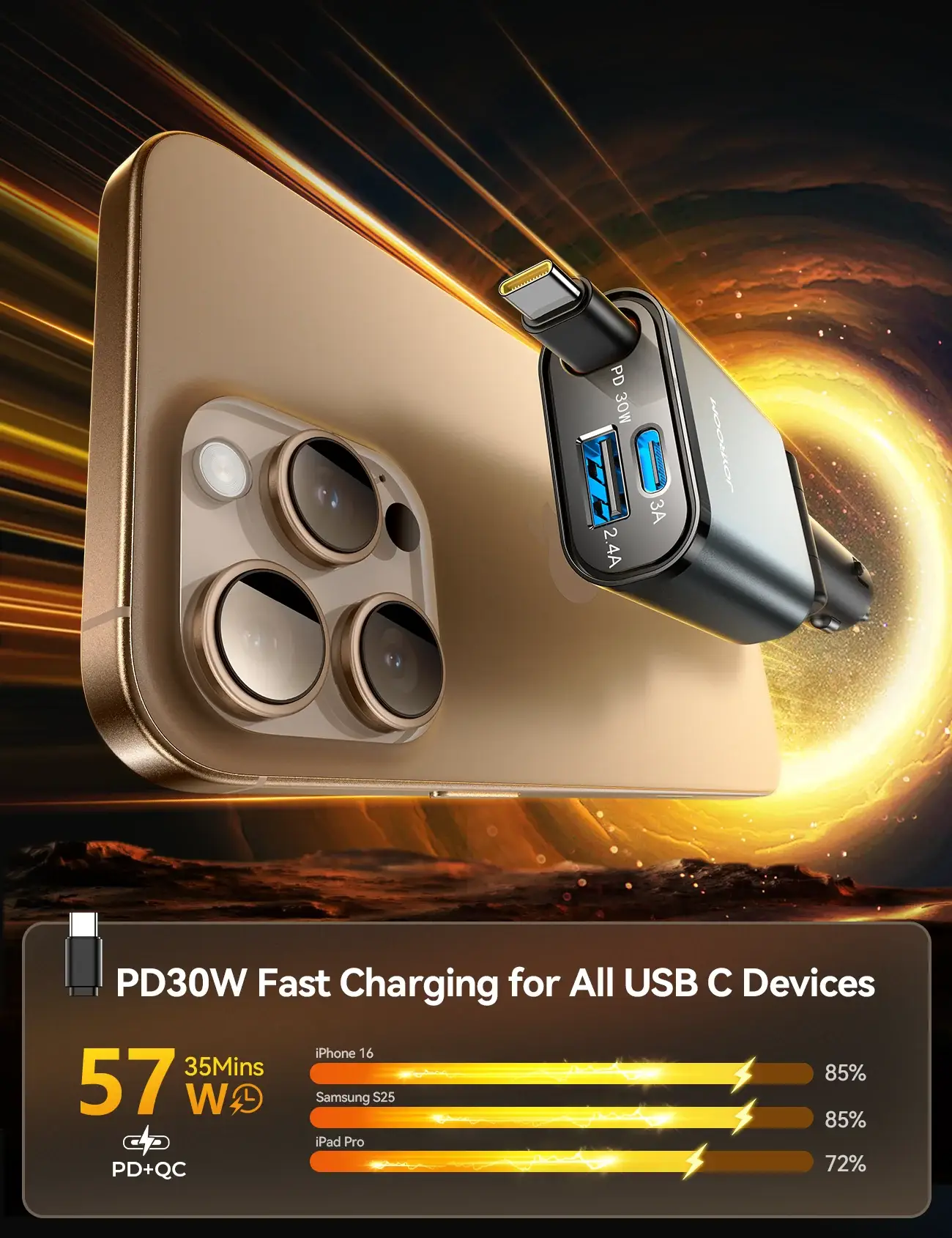 Joyroom JR-CCL07 60W 3-in-1 Retractable Fast Car Charger