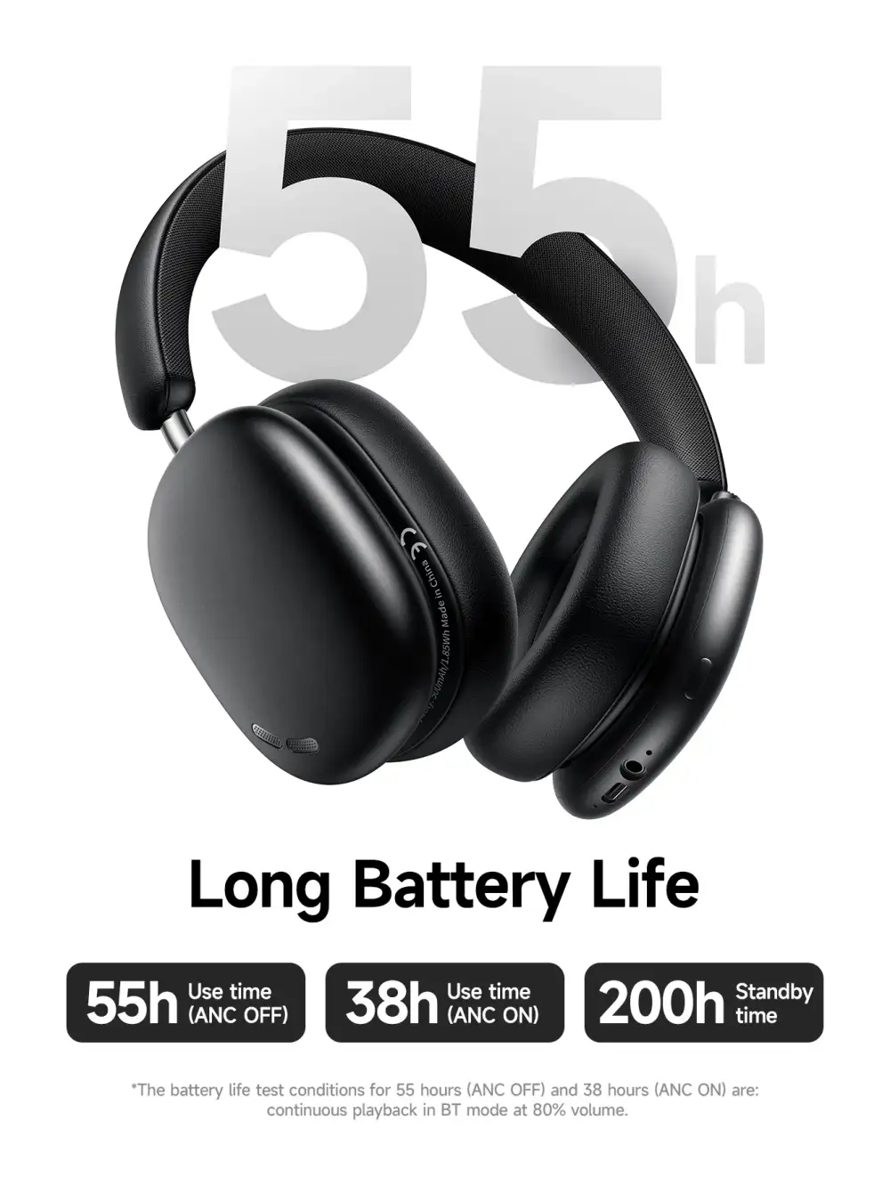 Hoco W63 ANC Wireless Bluetooth Headphones