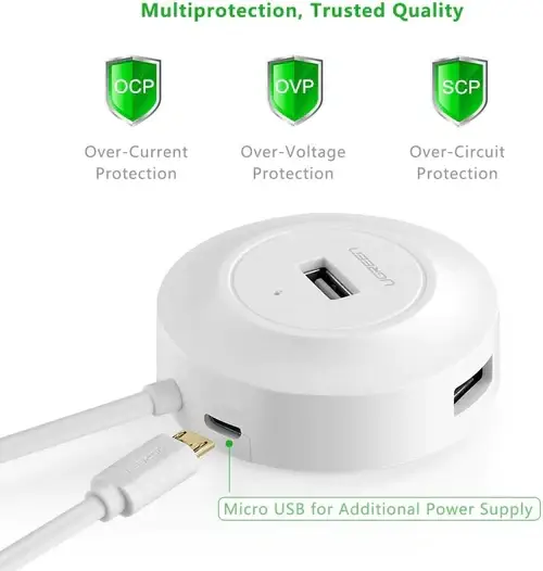 UGREEN CR106 USB 2.0 4-Port Hub with 1M Cable 50260