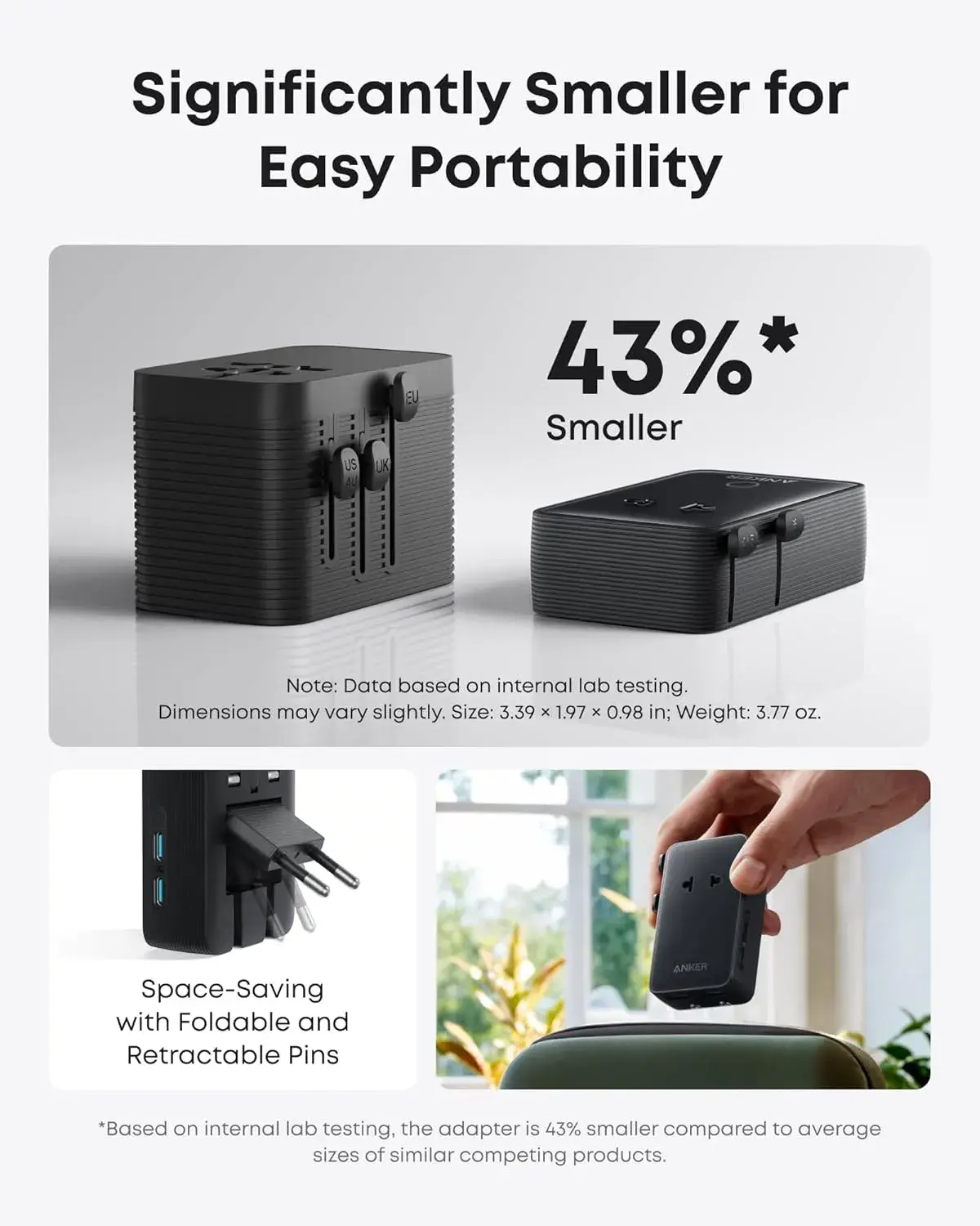 Anker Nano 5-in-1 20W Universal Travel Adapter