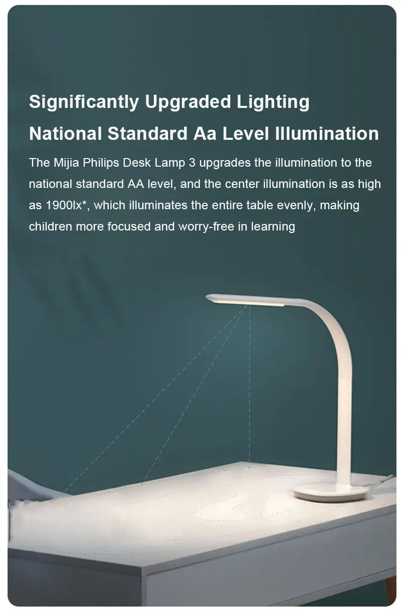 Philips Mijia Desk Lamp 3