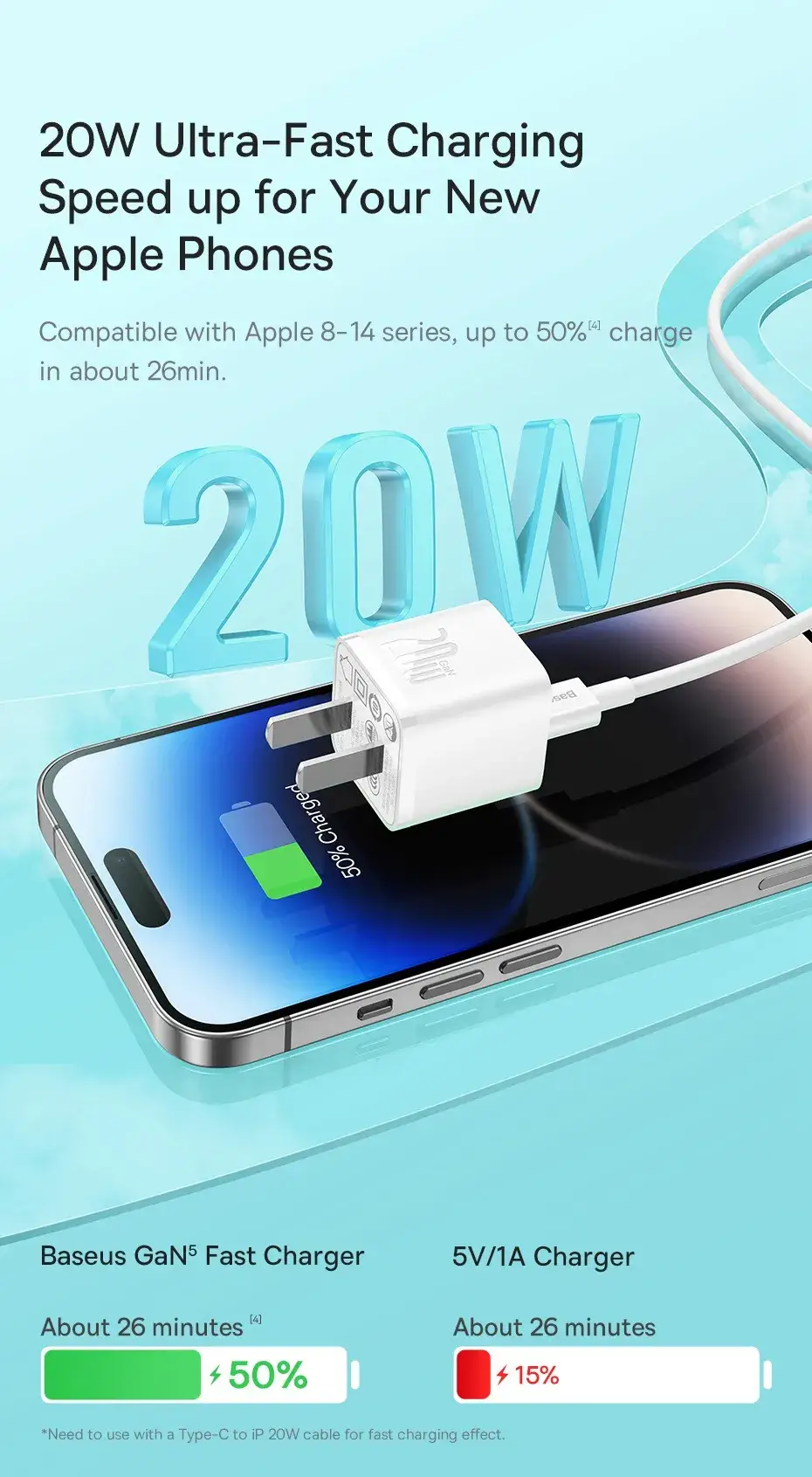 Baseus GaN5 20W USB-C Fast Charger Adapter CN Plug