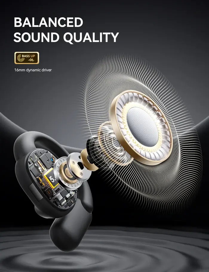 JOYROOM Openfree Series JR-OE4 Open-Ear True Wireless Earbuds