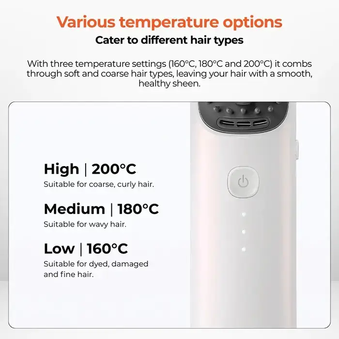 Xiaomi Mijia MJZFS01LF Cordless Hair Straightener Brush Hair Brush Comb with Negative Ions