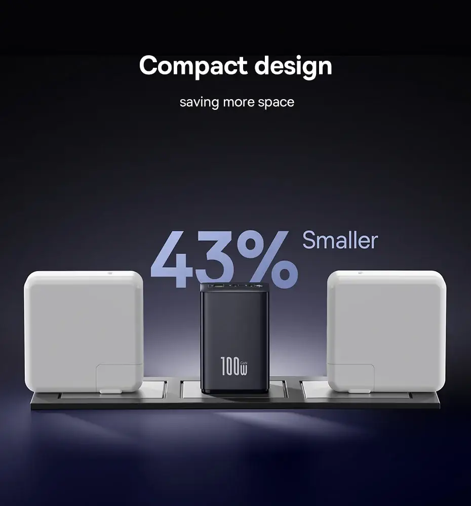 Baseus EnerFill FE11 100W 3-Port USB-C Fast Charger with USB-C To USB-C Cable