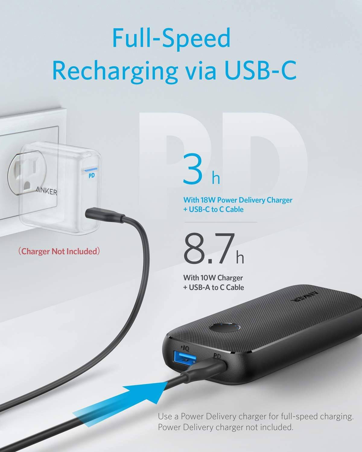  Anker A1246 PowerCore 10000 Redux 18W USB-C PD Power Bank 