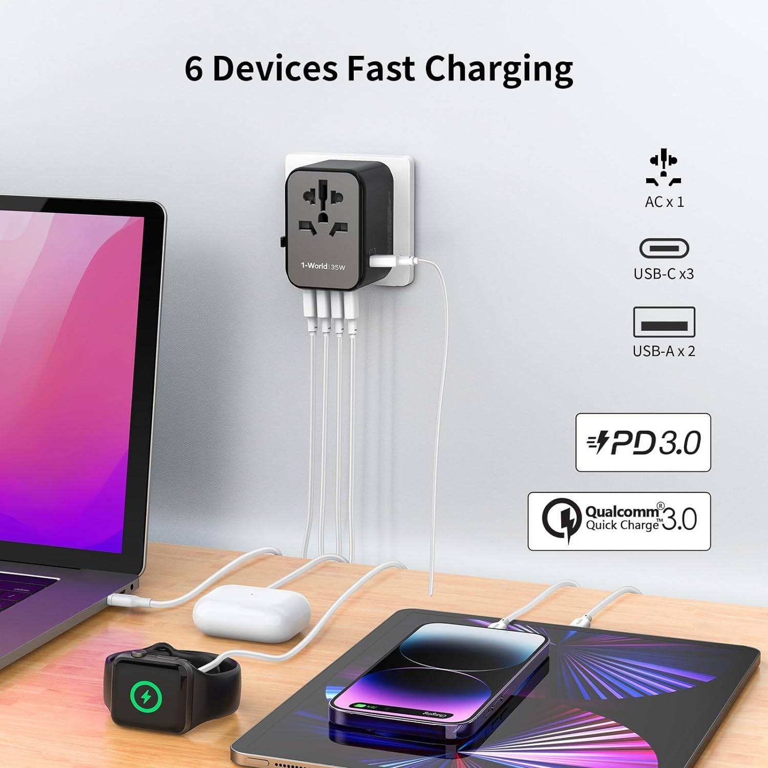 Momax UA9 1-World PD35W Travel Adapter with 5 Ports & AC Charging