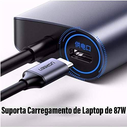 UGREEN CM252 USB-C 5-in-1 Multifunction Hub 60717