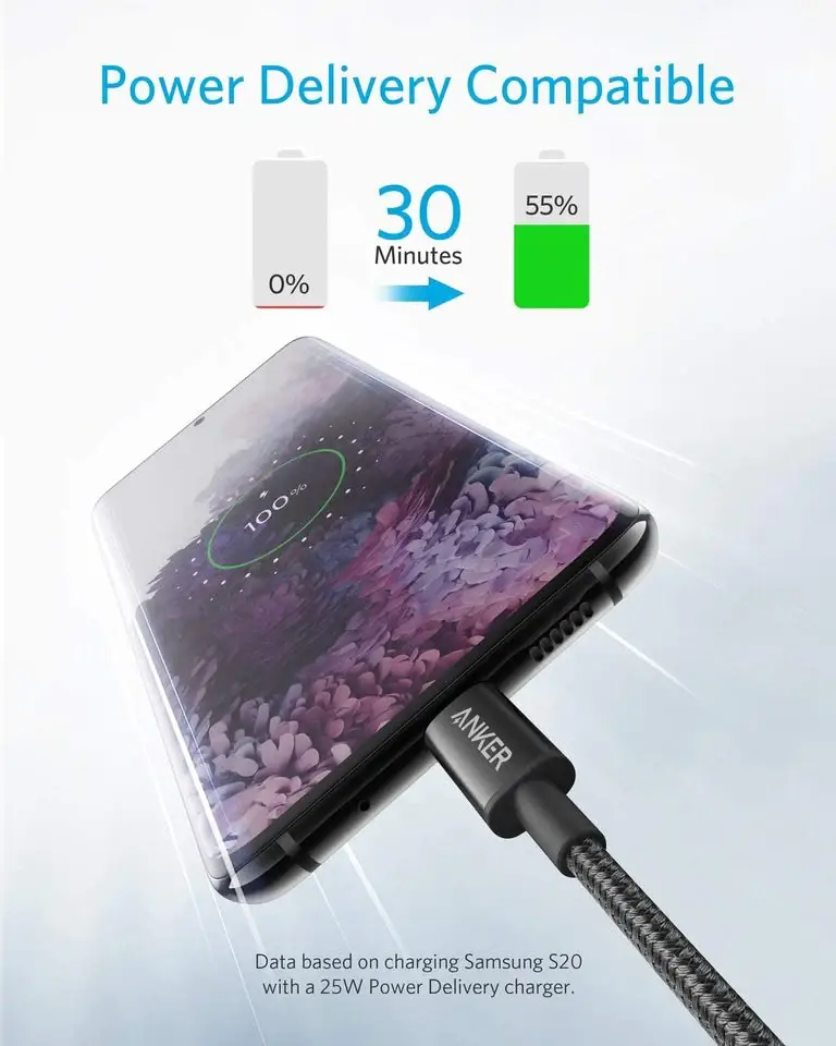 Anker A8756 100W USB-C to USB-C Fast Charging Cable