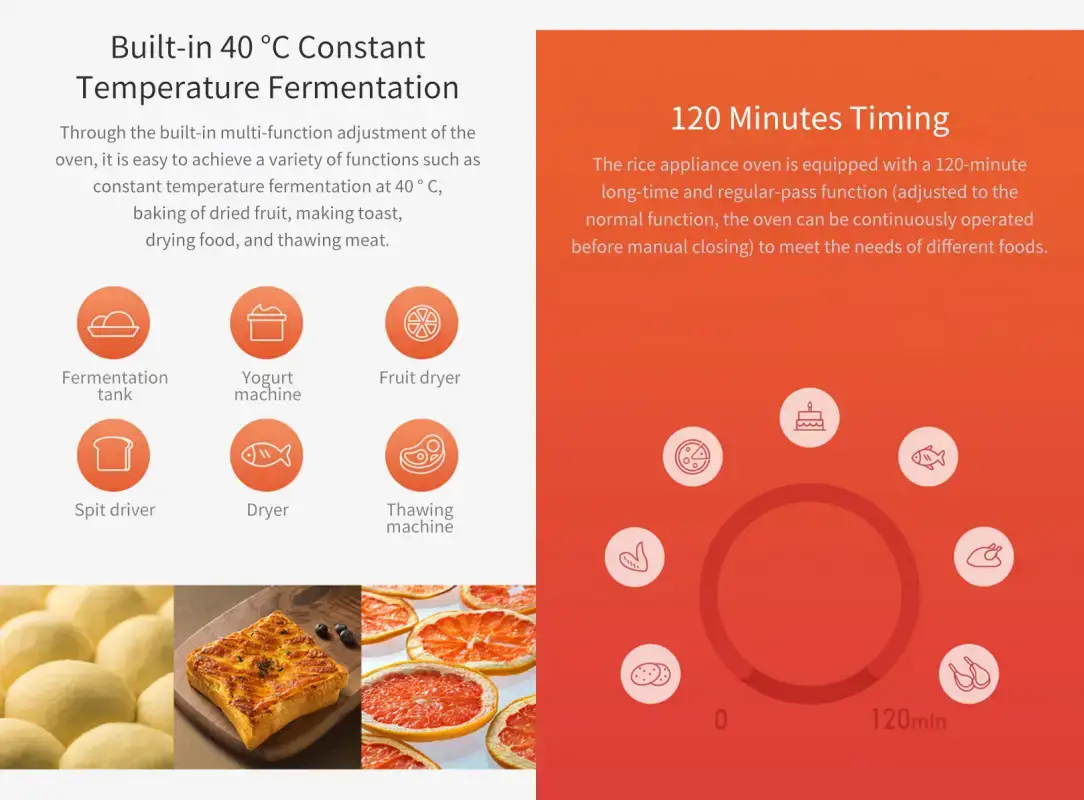 Xiaomi Mijia MDKXDE1ACM 32L Smart Electric Oven