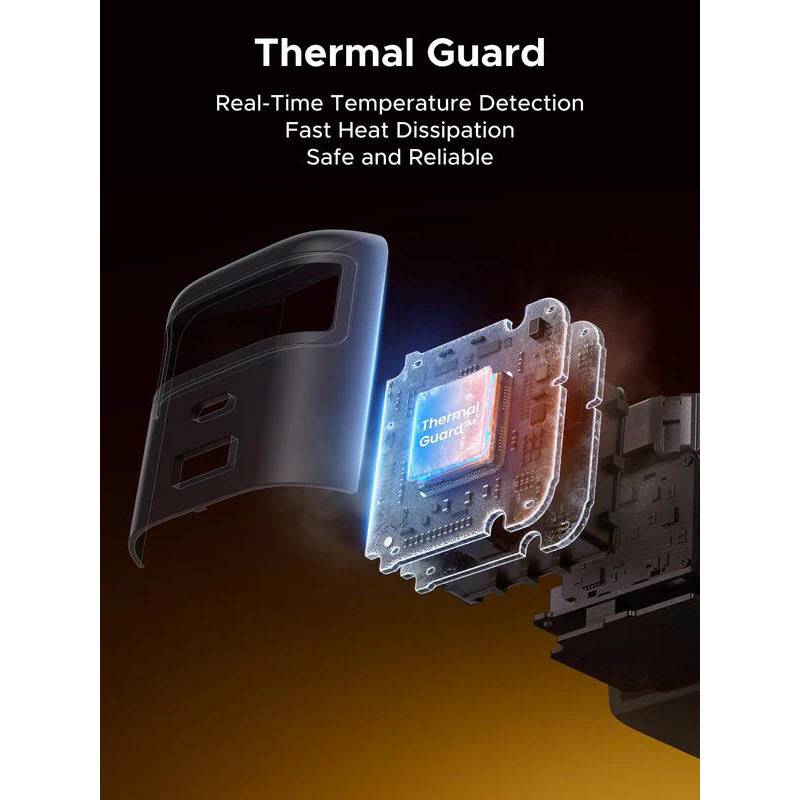 UGREEN Nexode X605 65W USB-C Retractable Fast Charger 55897