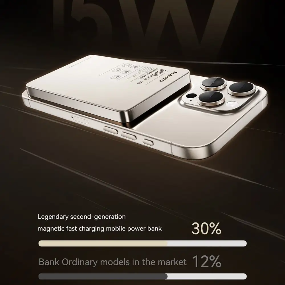 MAXCO MP38 5000mAh 20W Magnetic Wireless Charging Power Bank