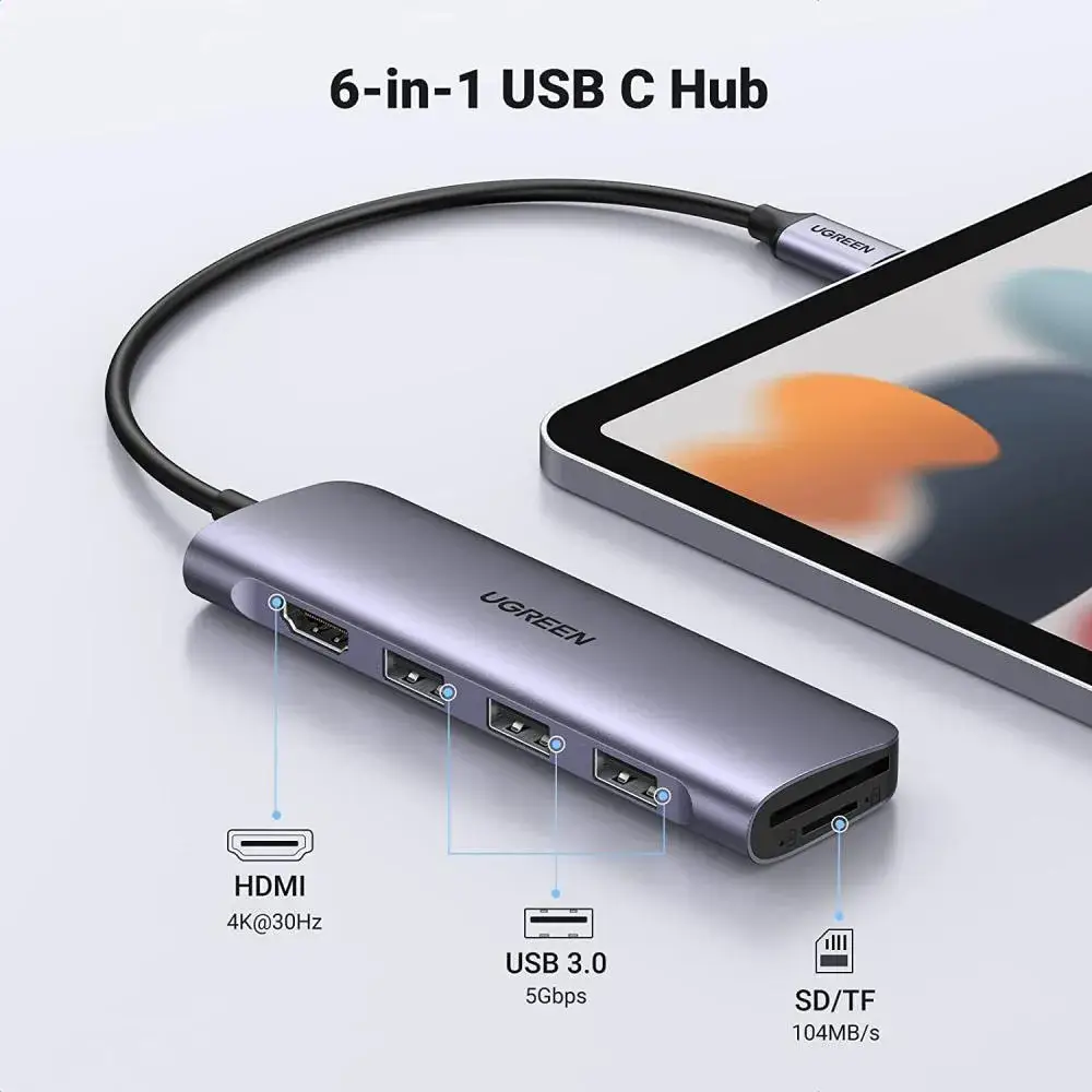  UGREEN CM511 6-in-1 USB-C Multifunction Hub