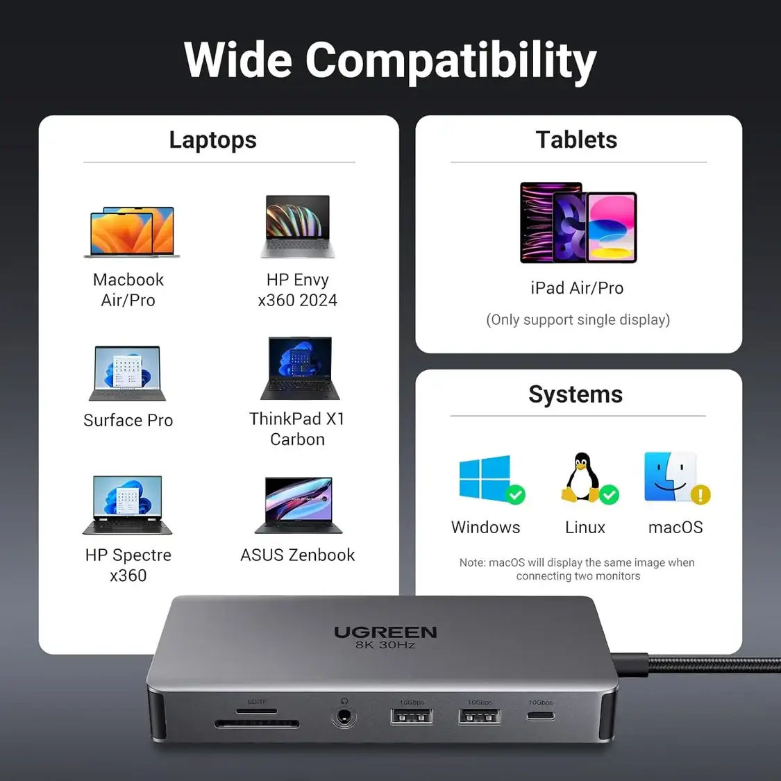 UGREEN CM681 11-in-1 USB Type-C Multifunctional Hub Converter 15965