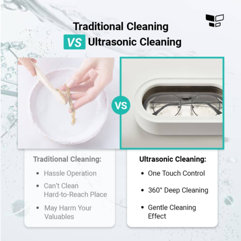 Xiaomi EraClean GA02 Ultrasonic Cleaner with 45000Hz High-Frequency Vibration Cleaning