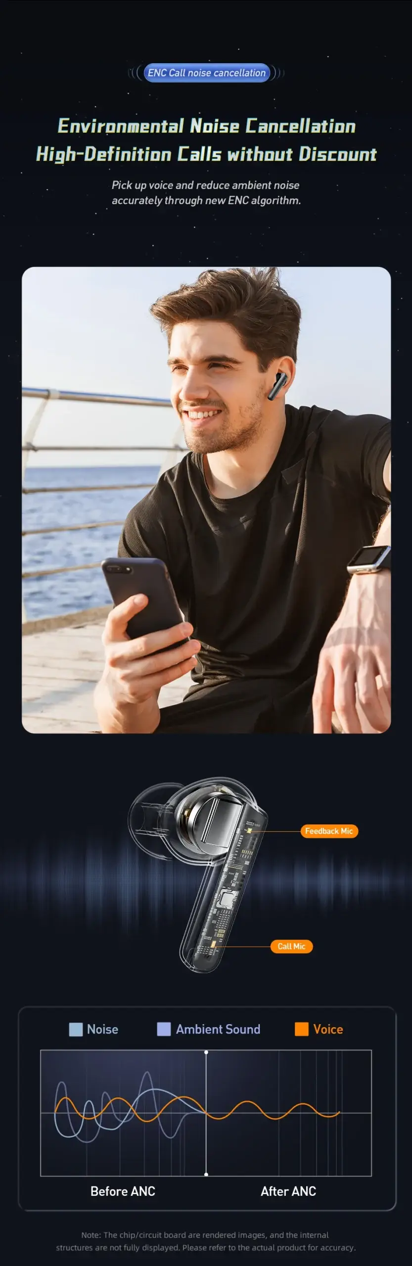 Awei T52 ANC True Wireless Bluetooth Earbuds