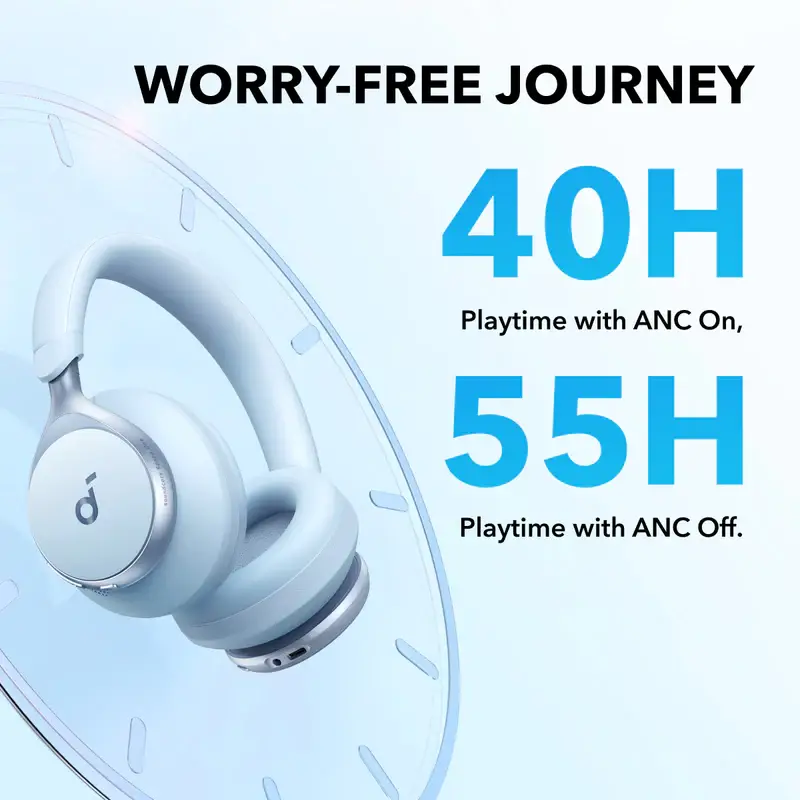 Anker Soundcore Space One Adaptive ANC Wireless Over-Ear Headphones