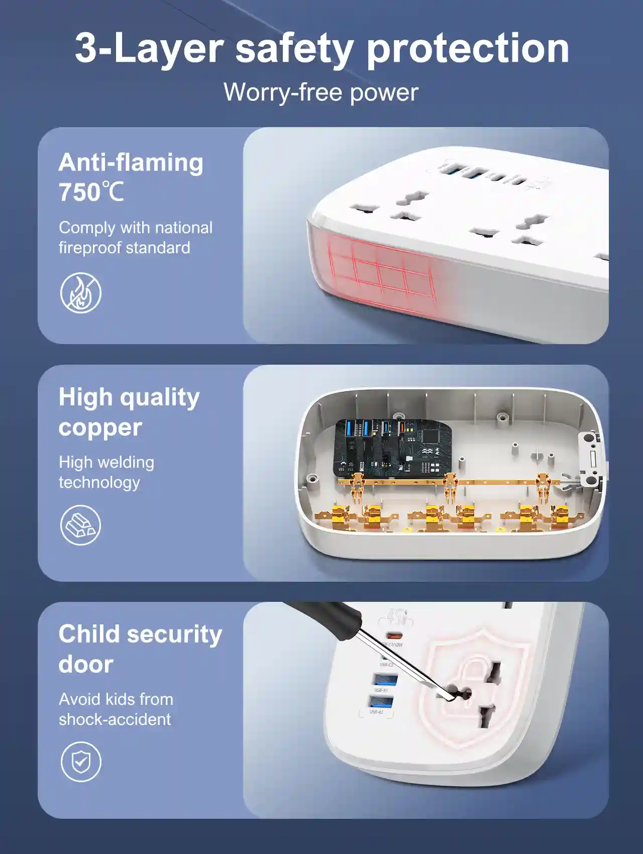 LDNIO SC6 45W Power Strip Smart Extension Socket with USB-C Fast Charging Port