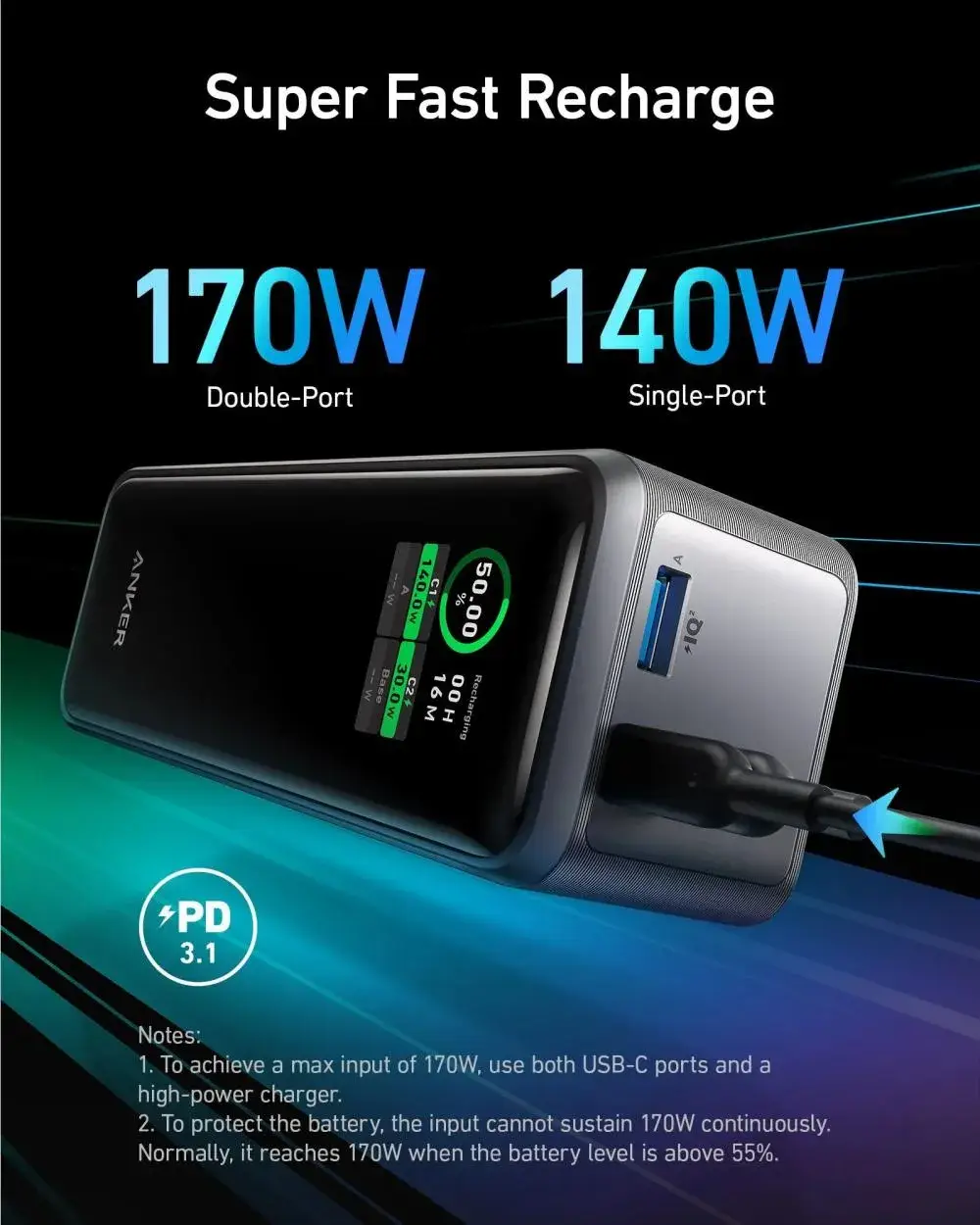 Anker A1340 Prime 250W 27650mAh Power Bank with App Control