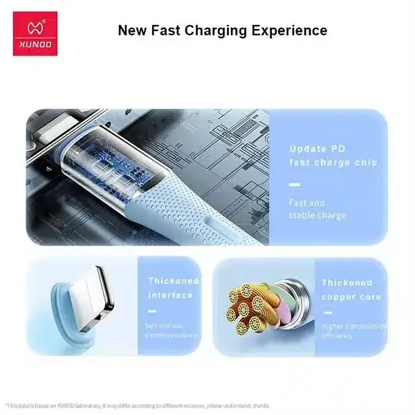 XUNDD XDDC-021 Soft Silicone Type-C to Lightning Fast Charging Data Cable