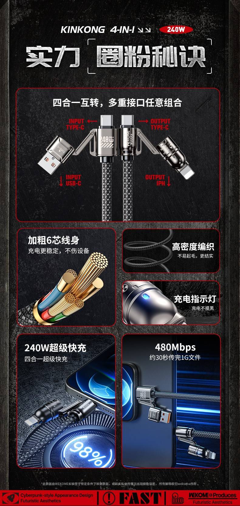 WEKOME WDC-50 KingKong Atom Series 240W 4-in-1 Fast Charging Data Cable