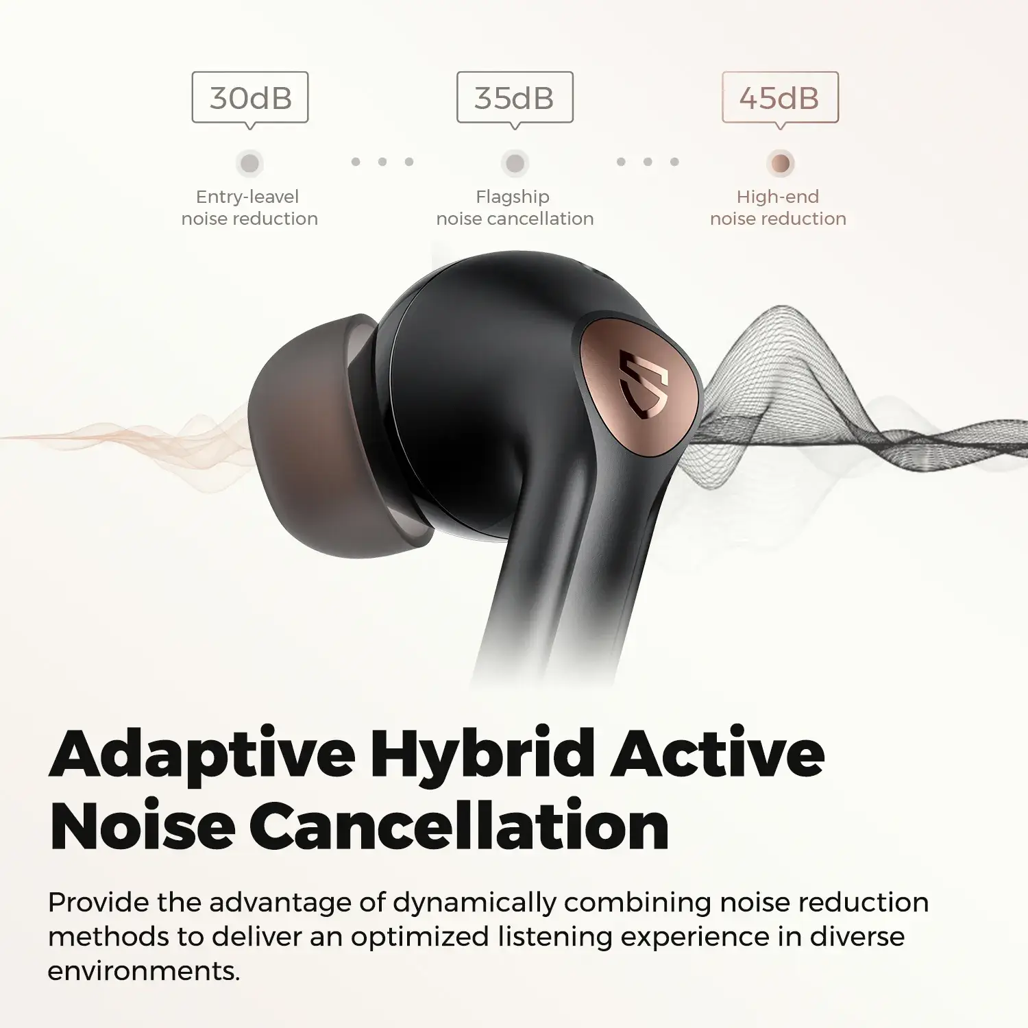 SoundPEATS Air4 Pro Adaptive Hybrid ANC Earbuds