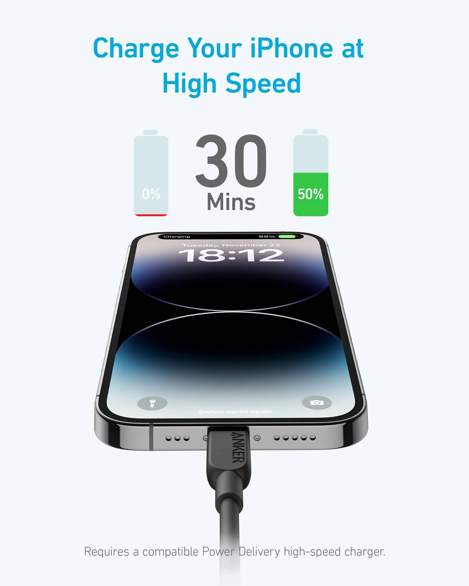 Anker 310 USB-C to Lightning Fast Charging Cable