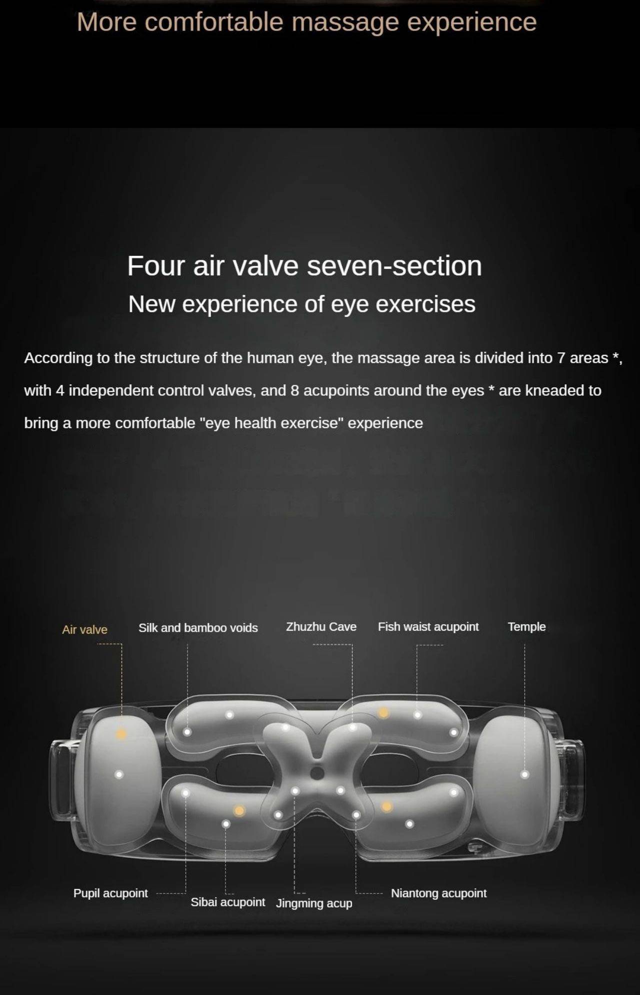 Xiaomi Mijia Smart Eye Massager with Hot Compress & Mi Home App Integration