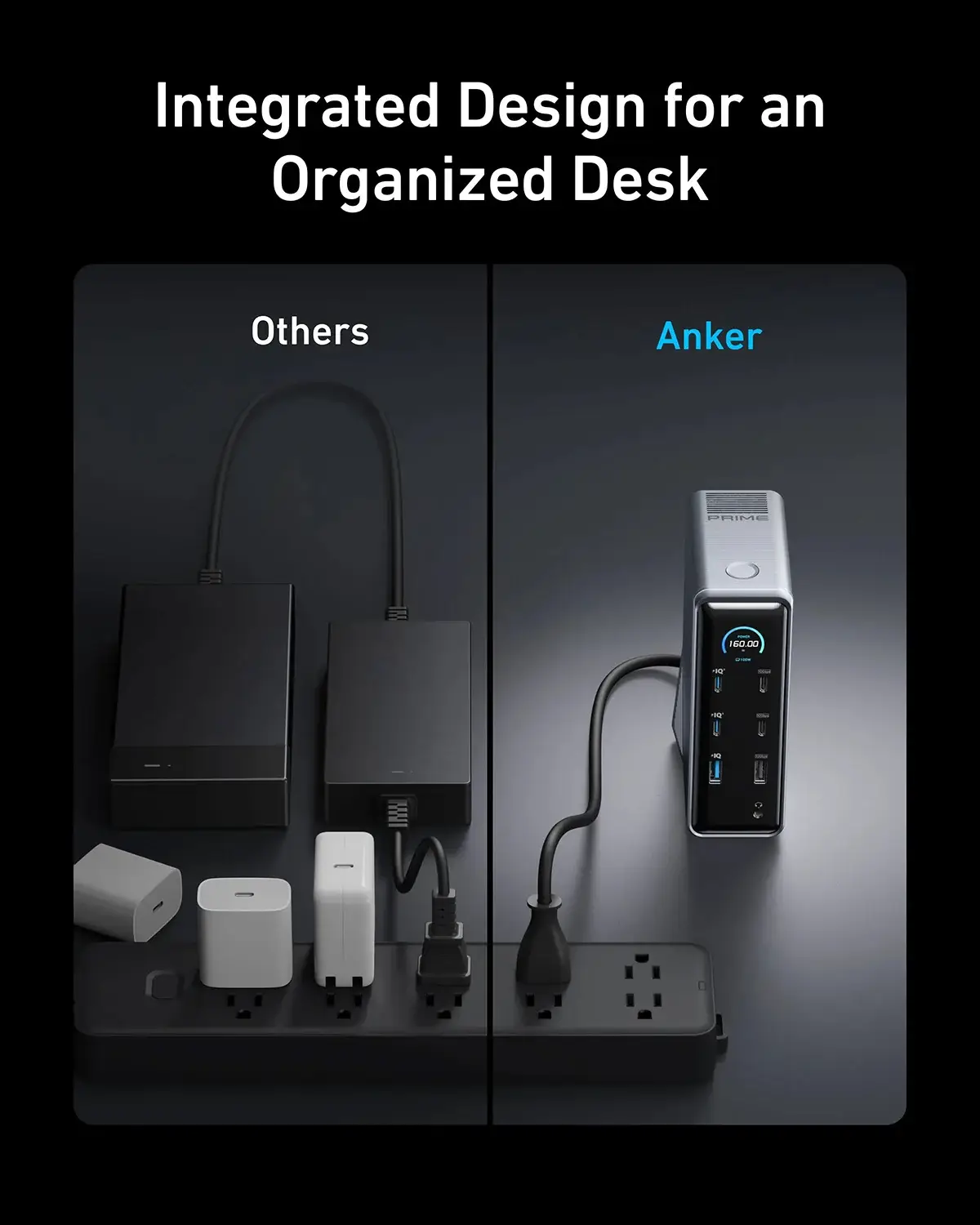 Anker Prime 14-in-1 160W Dual Display Docking Station with Digital Power Display