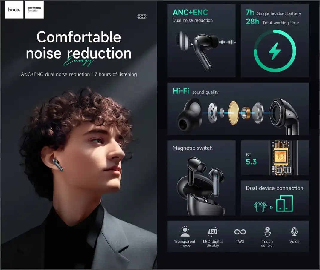 Hoco EQ5 TWS Wireless Earbuds Bluetooth Headset with Hybrid ANC & ENC Noise Reduction