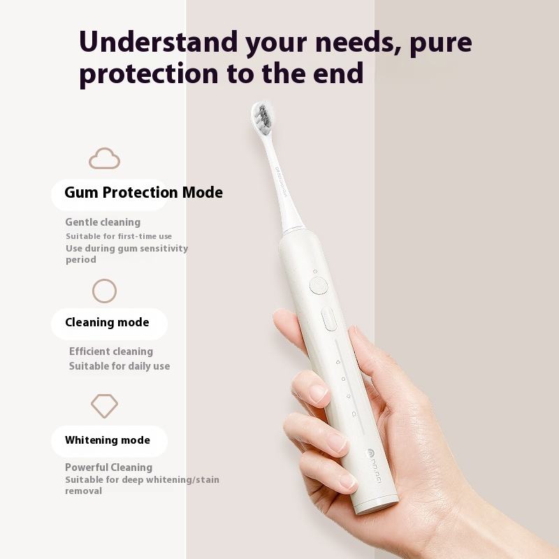 Dr. Bei S1 Rechargeable Sonic Electric Toothbrush with Soft Bristles & Type-C Fast Charging