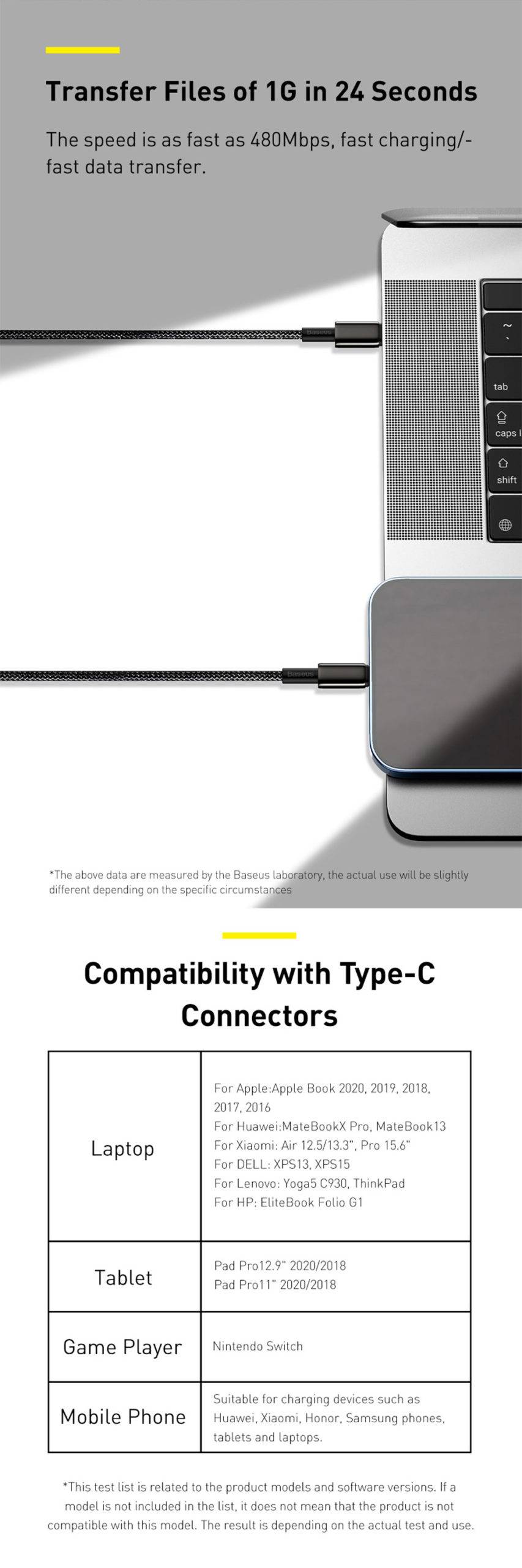 Baseus Tungsten Gold Series 100W Type-C to Type-C Fast Charging & Data Cable 2M