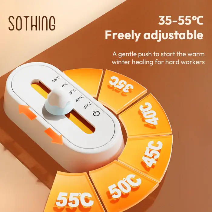 Xiaomi Sothing Fast Heating Desk Mat