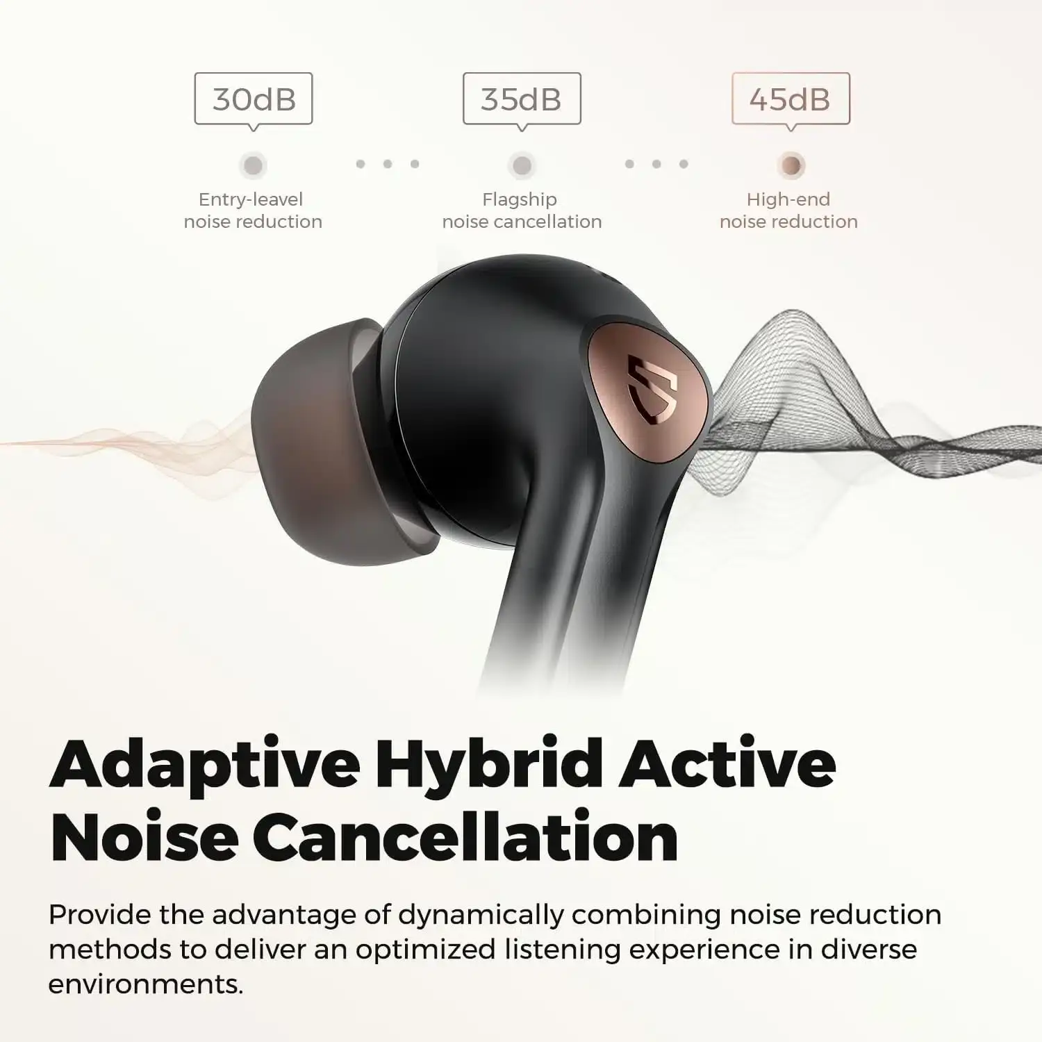  SoundPEATS Air4 Pro Adaptive Hybrid ANC Earbuds