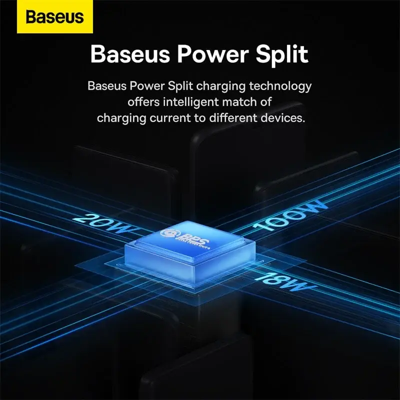 Baseus Flash Series II 3-in-1 Fast Charging Cable (Type-C to Micro+Lightning+Type-C, 100W, 1.5m)
