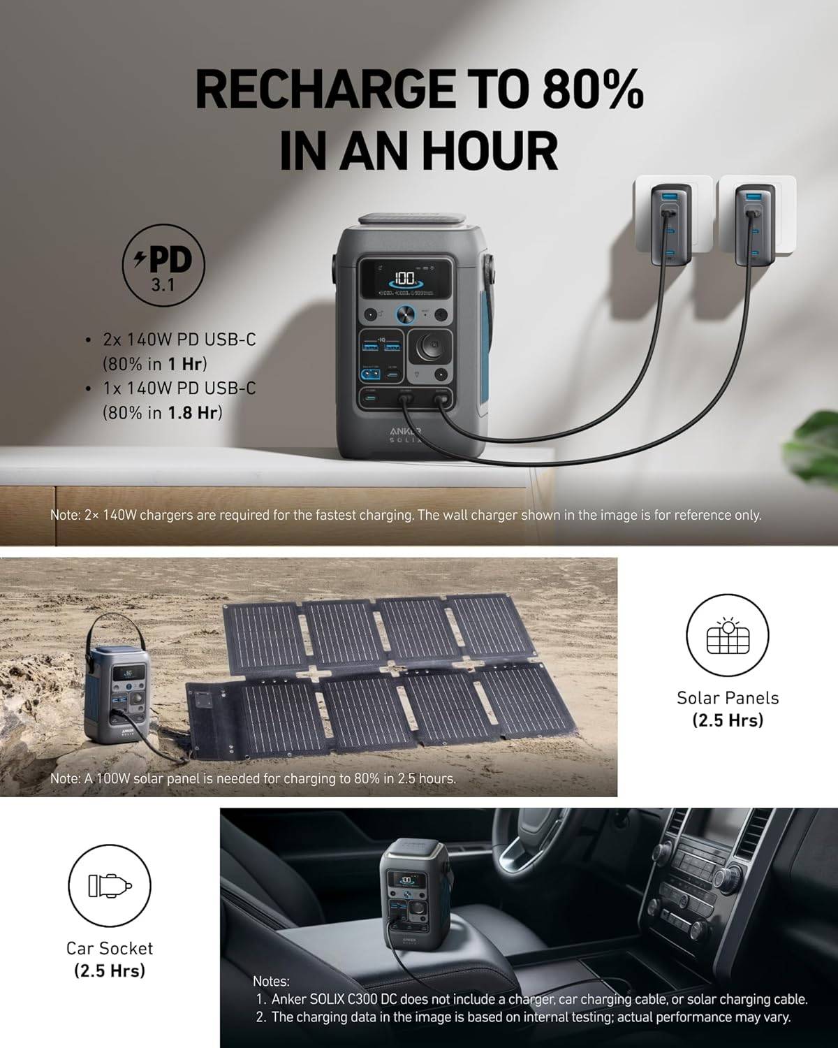 Anker SOLIX C300 Portable Power Station 288Wh 300W 90,000mAh High-Capacity Power Bank