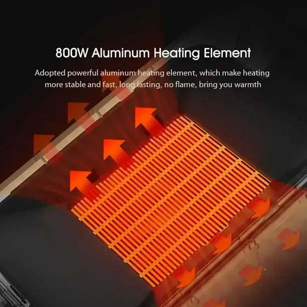 Xiaomi VXNF02 Viomi 800W Mini High-Efficiency Electric Heater