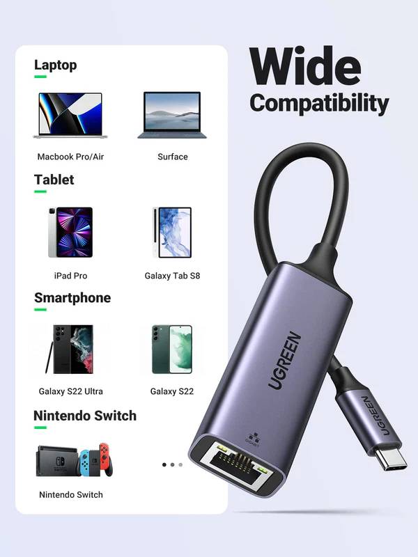 Ugreen CM255 Type-C to RJ45 Gigabit Ethernet Adapter with PD Charging