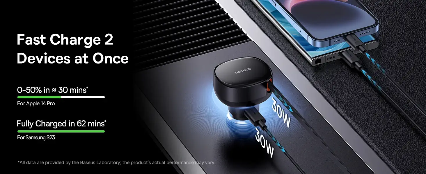 Baseus Enjoyment Pro 60W Retractable USB-C Fast Car Charger