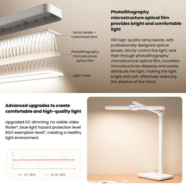 Xiaomi Mijia MJTD08YL Desktop Learning LED Light
