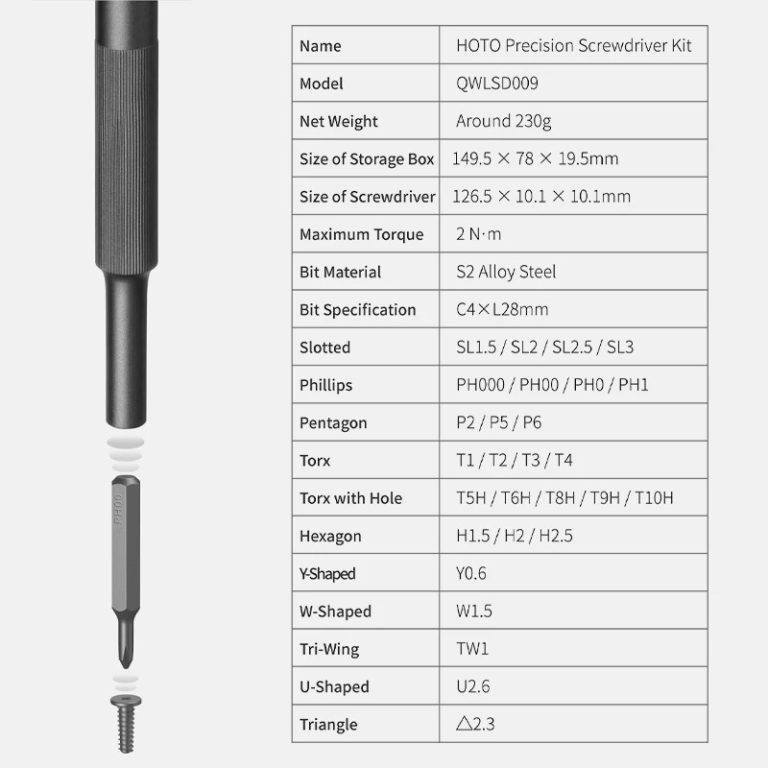 HOTO 28-in-1 Precision Magnetic Screwdriver Set