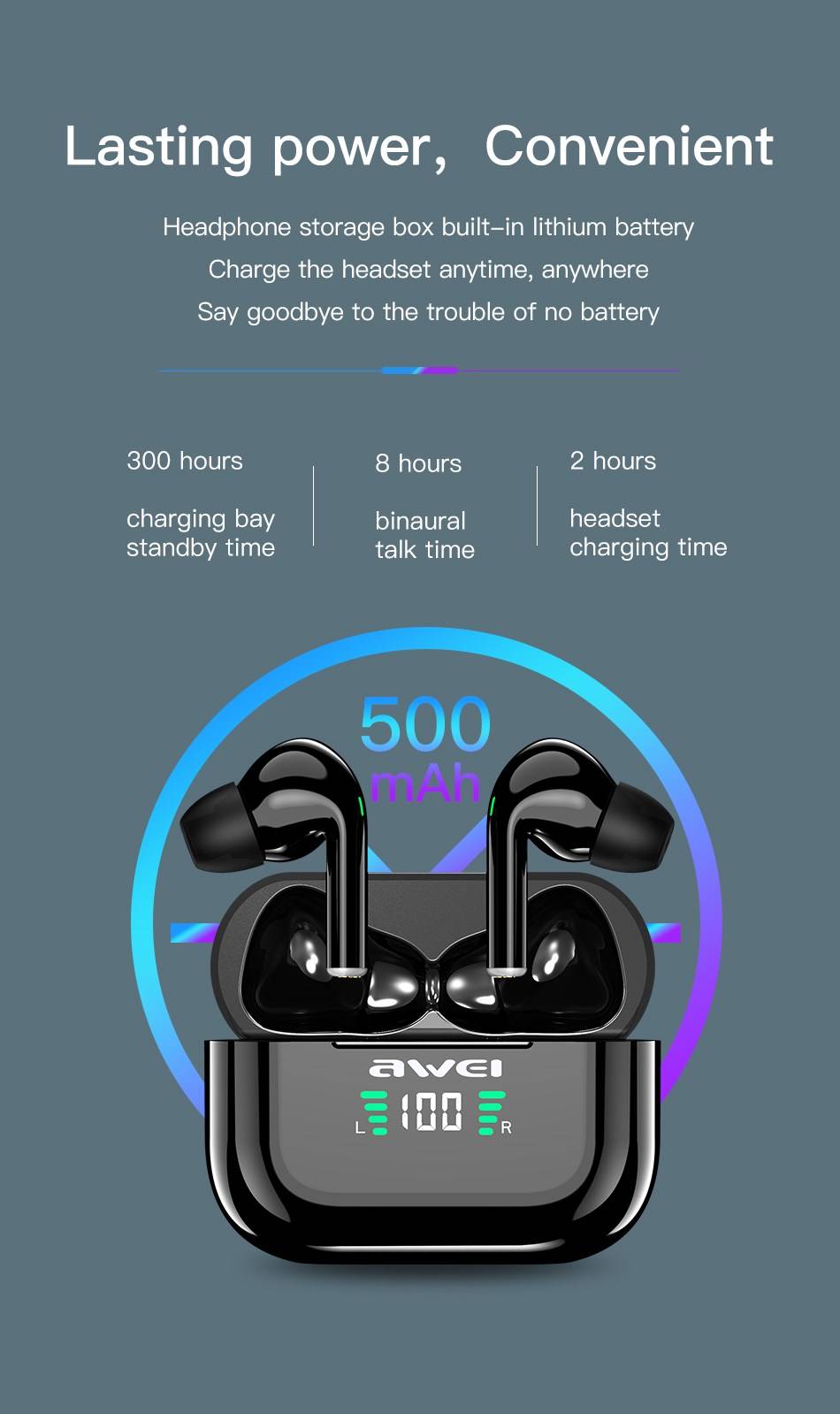 Awei T29P True Wireless Bluetooth Earbuds