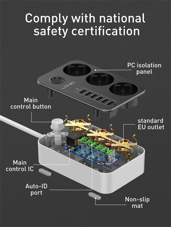 LDNIO SE3631 EU Power Strip with 3 AC Outlets