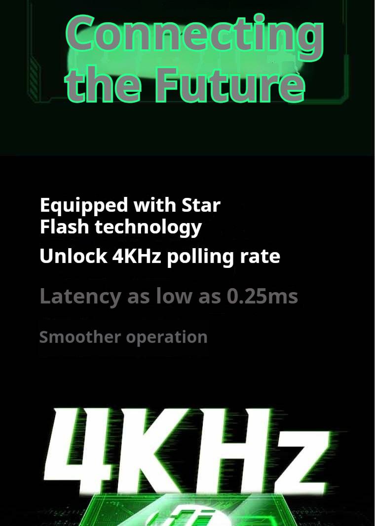 Ugreen G908 RGB Wireless Gaming Mouse PAW3395 4K DPI Three-Mode Flash