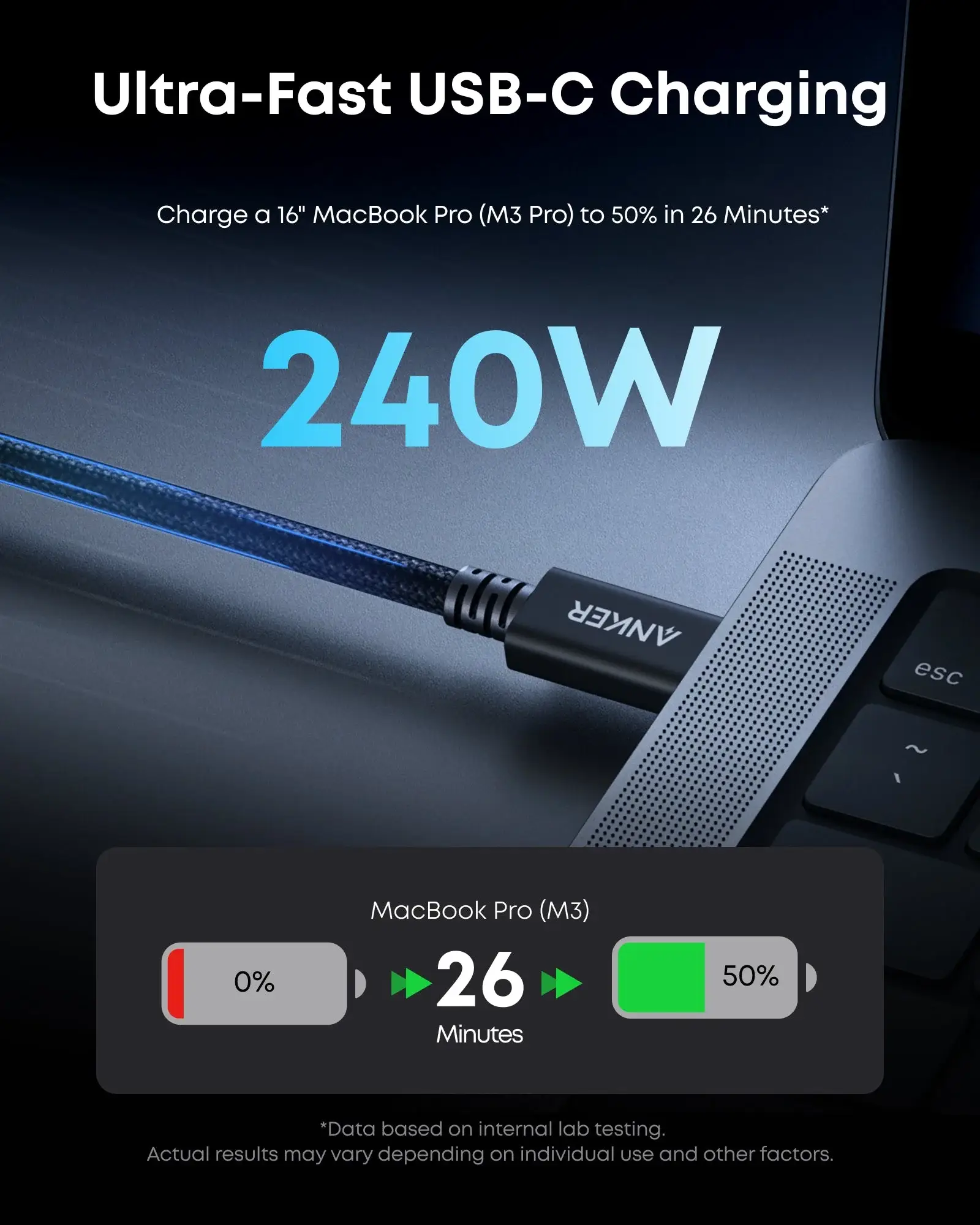 Anker Prime Thunderbolt 5 Cable 240W Power 80Gbps Data Transfer 3.3ft Length