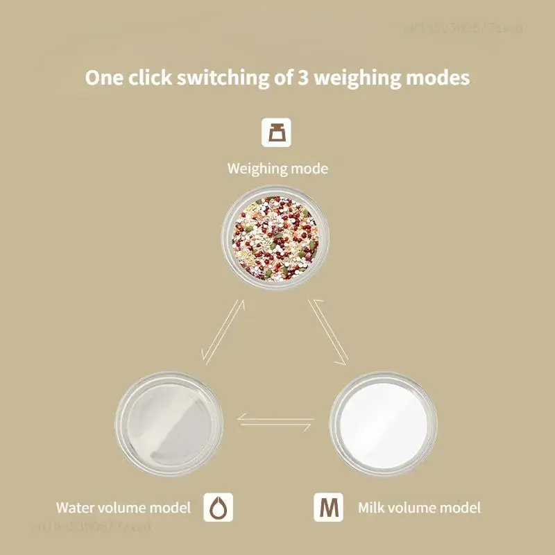 Xiaomi SENSSUN High-Precision Digital Household Electronic Scale