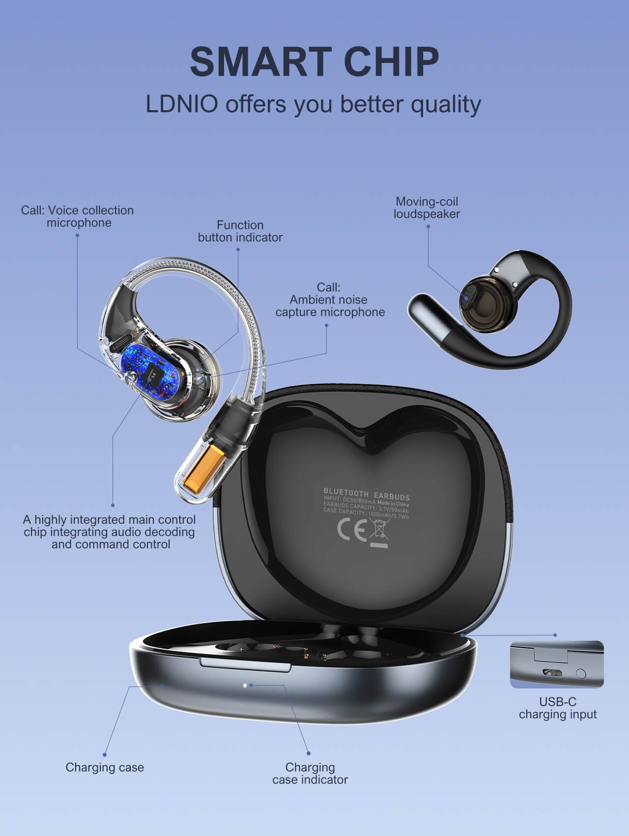 LDNIO T12 OWS True Wireless Bluetooth Earbuds
