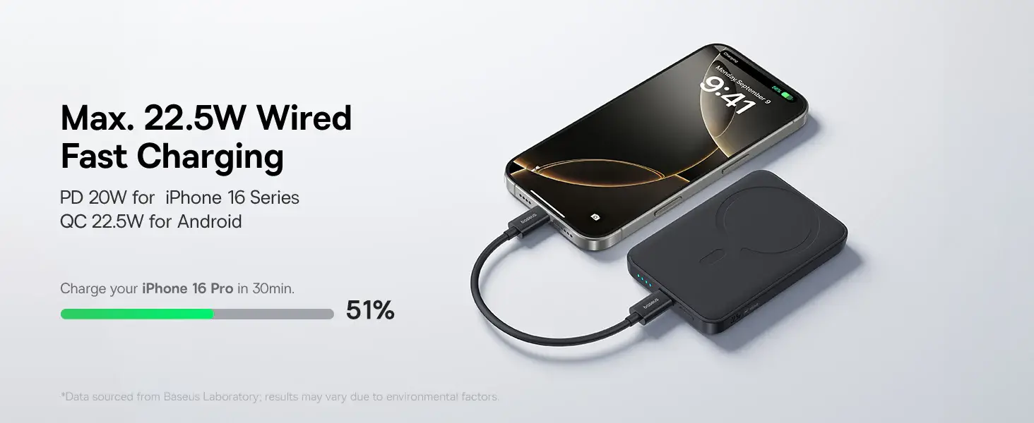 Baseus EnerFill FM11 10000mAh 22.5W Magnetic Wireless Power Bank