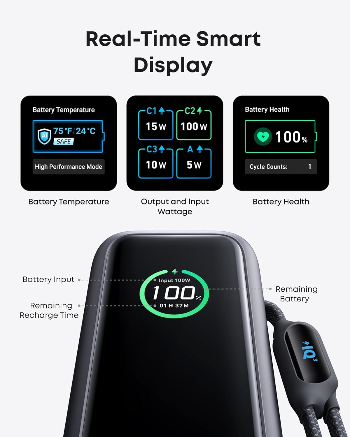 Anker Zolo A1695 25,000mAh Power Bank 165W Fast Charging